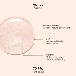 Active Neglelak - Shine