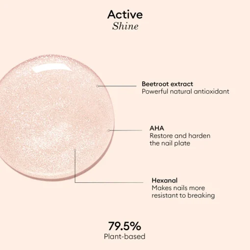 Active Neglelak - Shine