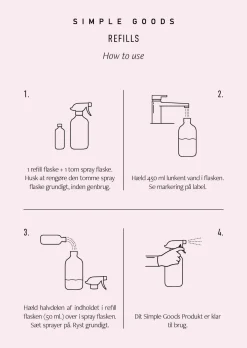 Refill - Badeværelse Rengøring