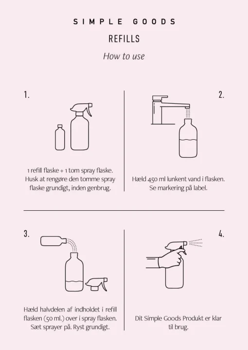 Refill - Badeværelse Rengøring